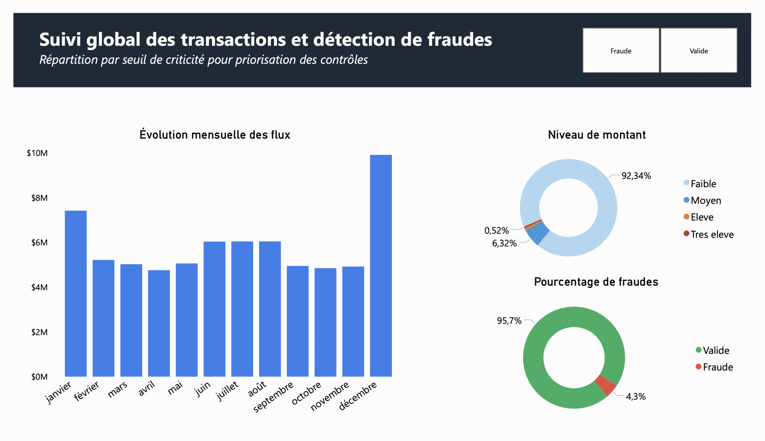 Capture Decran 2025 12 25 A 18.01.28 Scaled