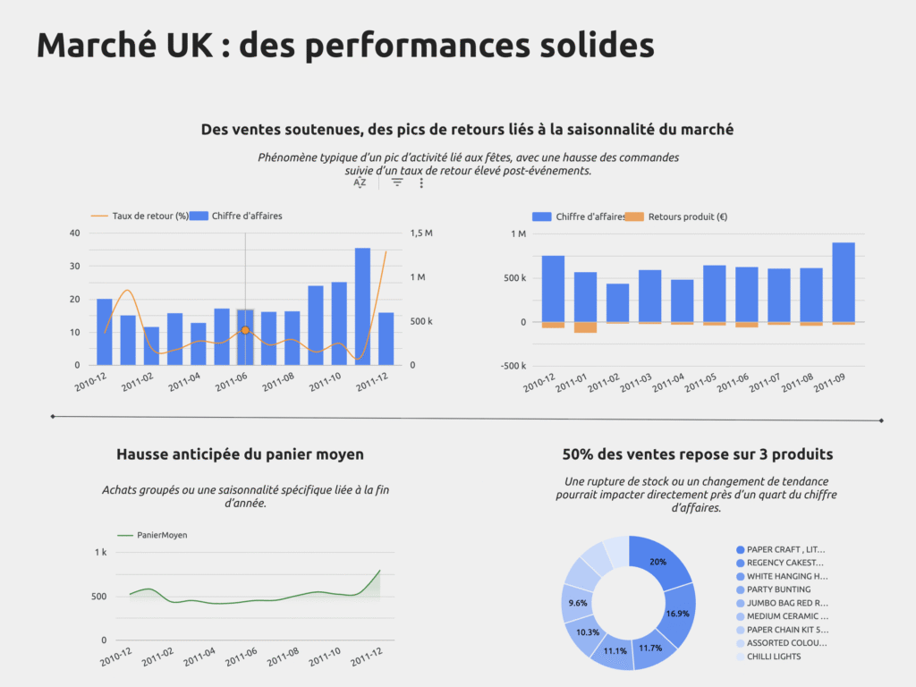 capture d’écran 2026 01 18 à 13.35.56