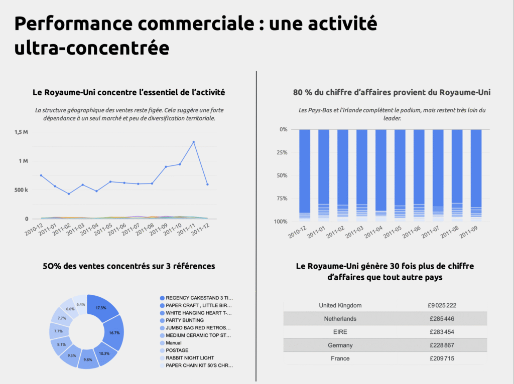 capture d’écran 2026 01 20 à 00.10.21